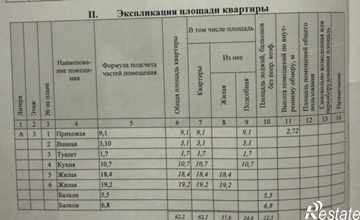 2-комн квартира улица Шацкого, 15,  д. 15
